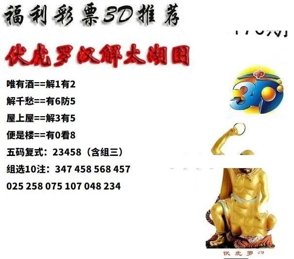 2026170期3D图谜汇总（二）