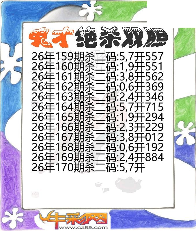 鬼才绝杀双胆170期体彩P3图谜