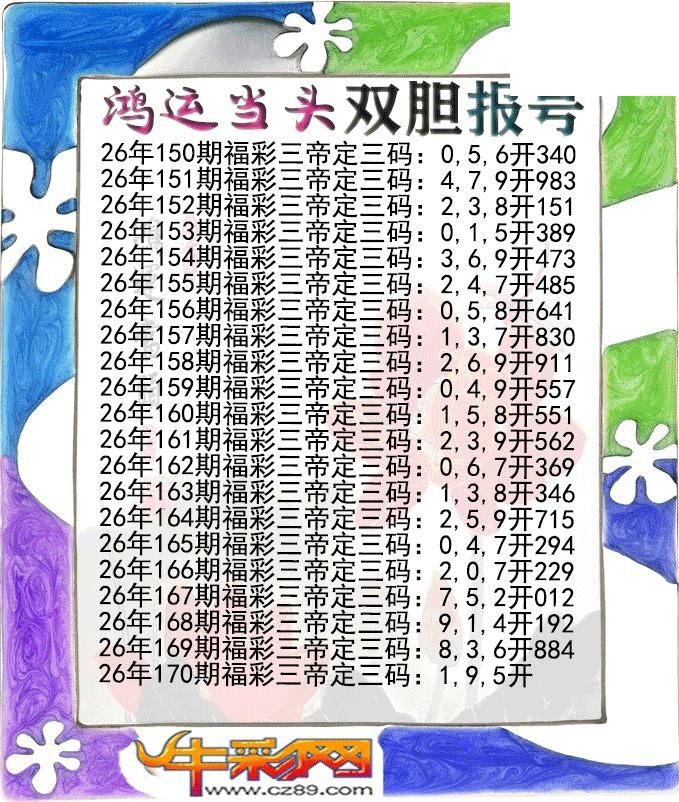 鸿运当头双胆报号170期体彩P3图谜