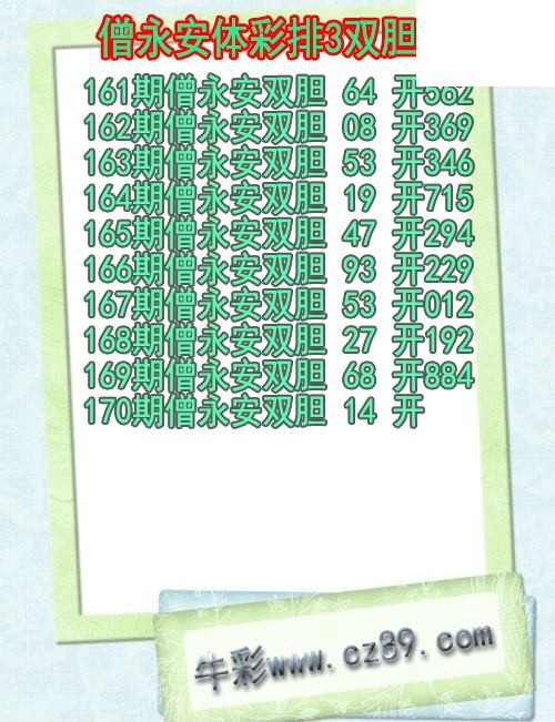 26年170期僧永安体彩排3双胆图
