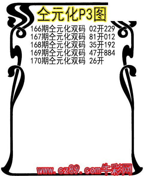 26年170期仝元化P3图谜