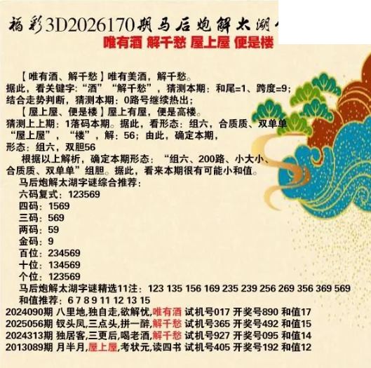马后炮解26年170期3d太湖钓叟之 便是楼 