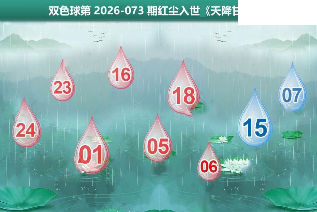 双色球2026年图迷074期 红尘入世 天降甘露图