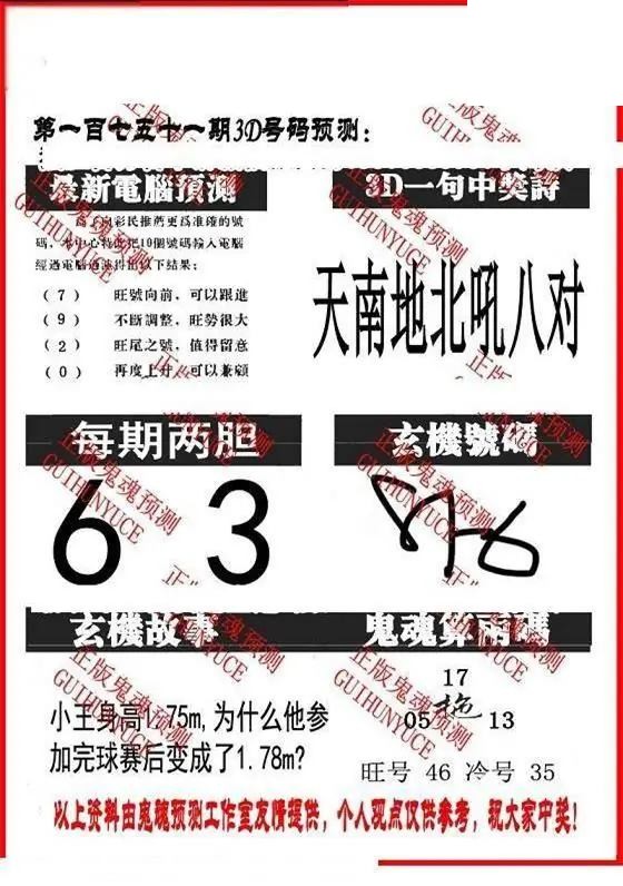 2026171期3D图谜汇总（二）