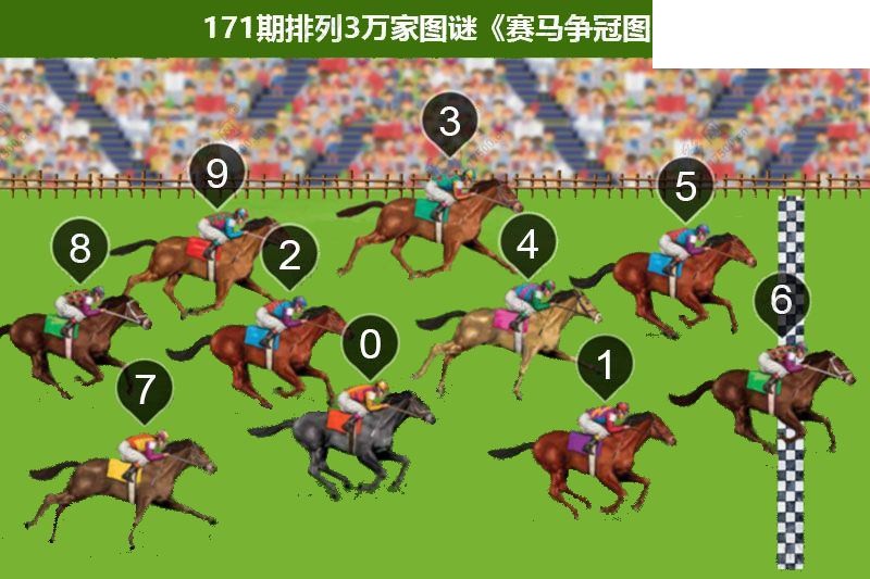 2026171期排列三 赛马争冠图