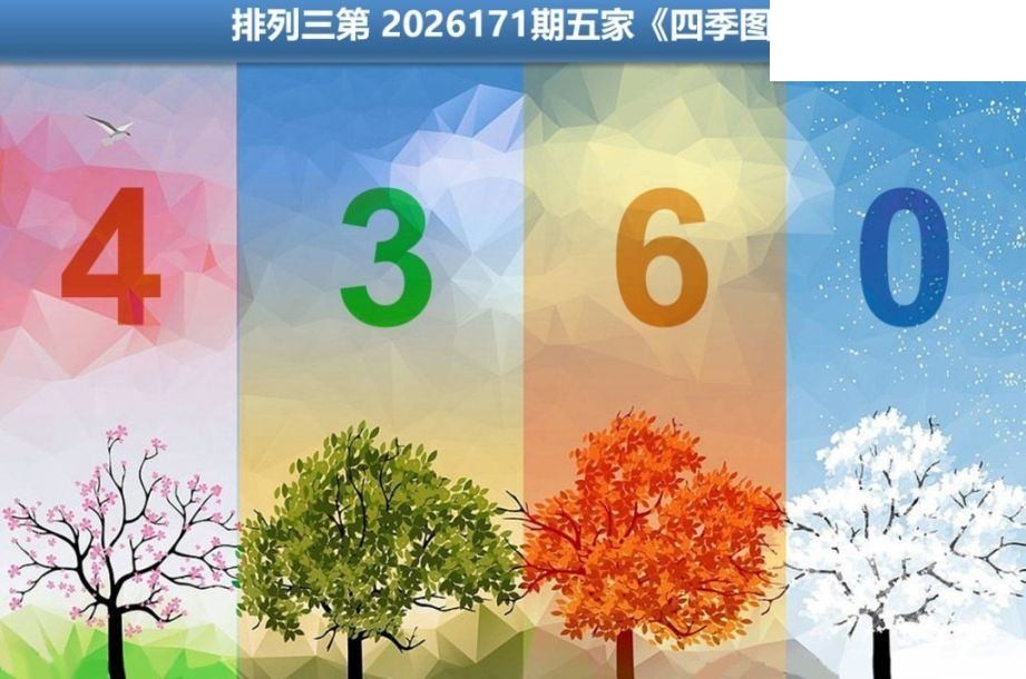 2026171期排列三 五家四季图