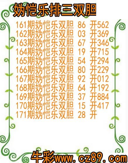 26年171期妫恺乐排三双胆图