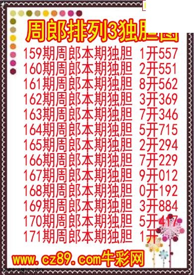 26年171期周郎排列3独胆图