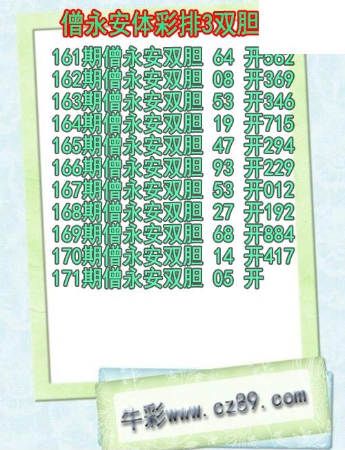 26年171期僧永安体彩排3双胆图
