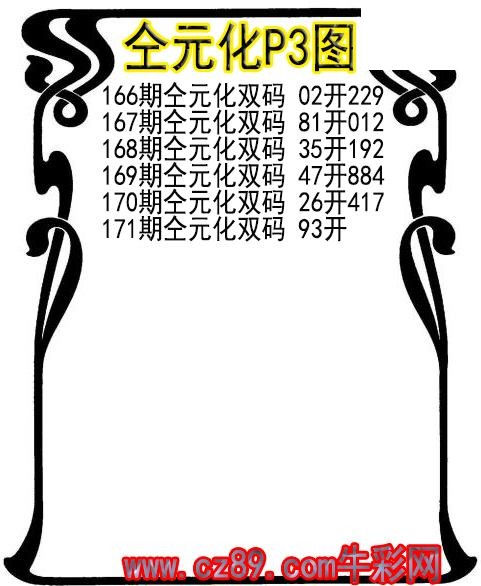 26年171期仝元化P3图谜