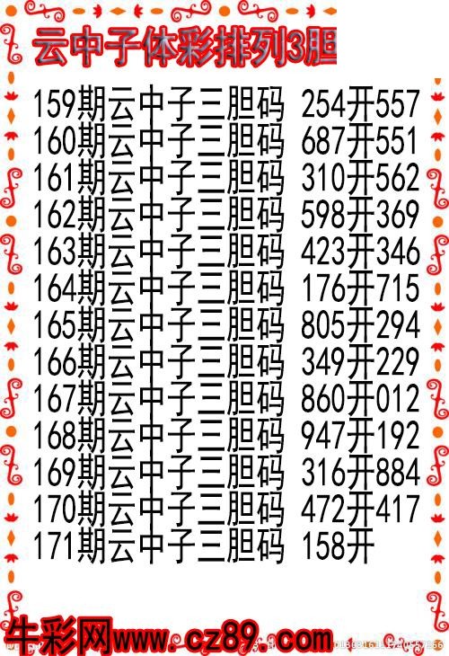 26年171期云中子体彩排列3胆码图