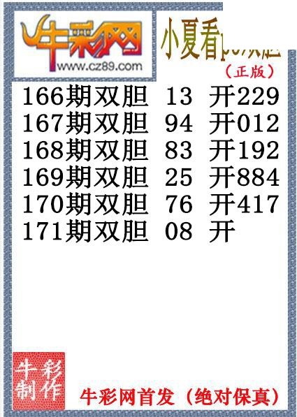 小夏双胆171期体彩P3图谜（原创）