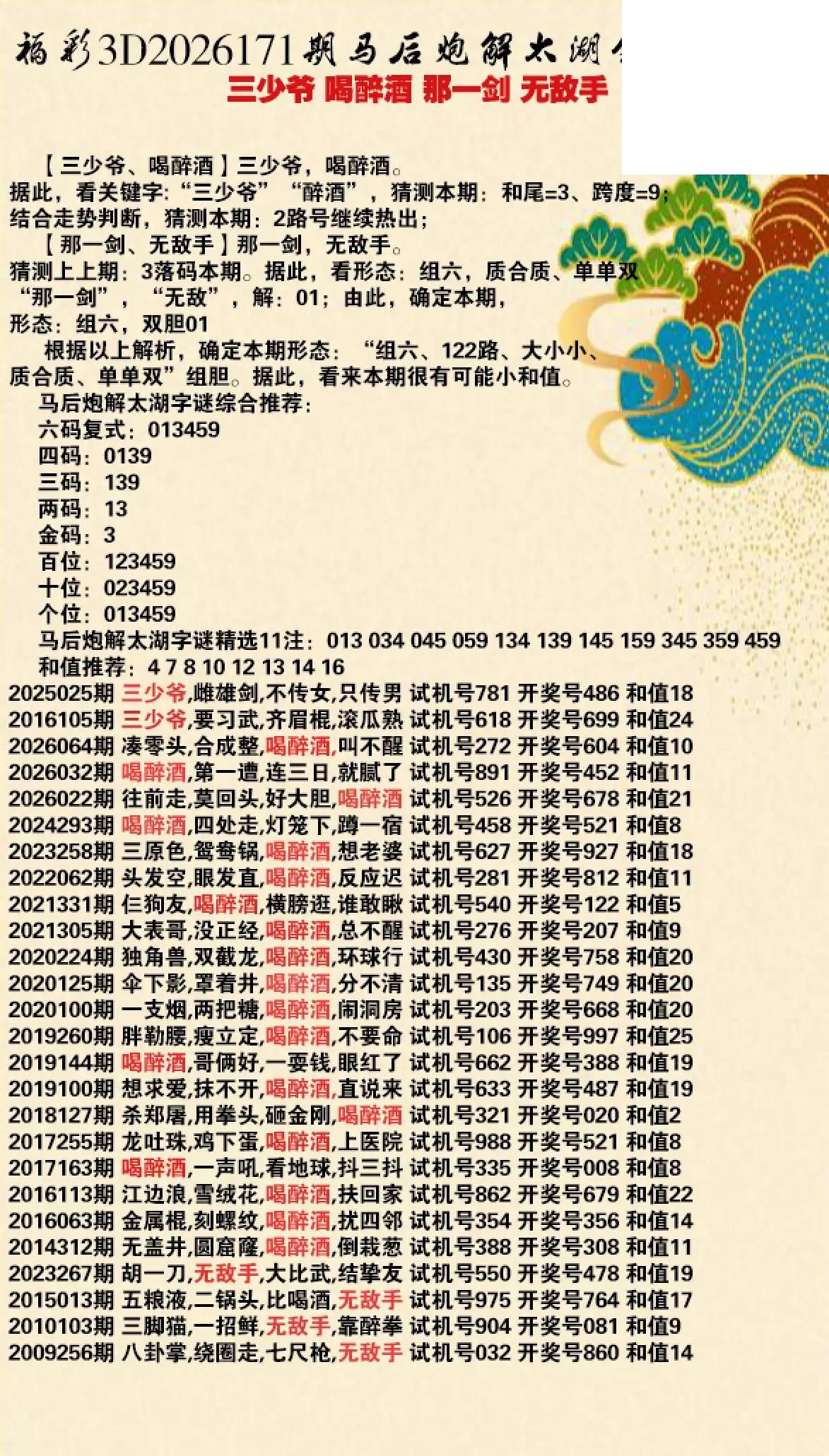 马后炮解26年171期3d太湖钓叟之 无敌手 