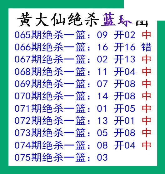 黄大仙杀蓝球075期双色球图谜 10中9