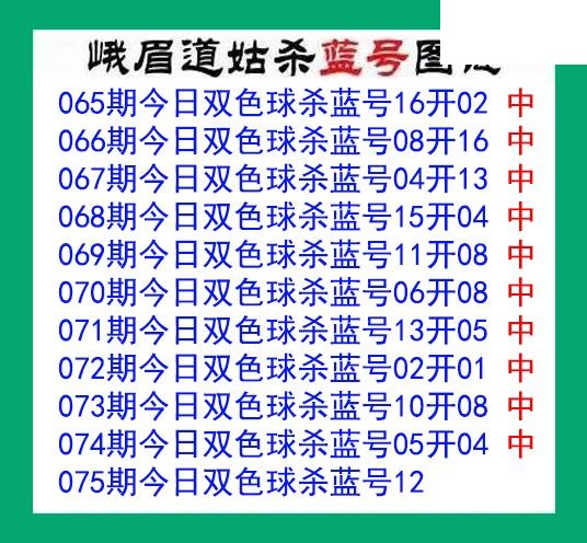 峨眉道姑杀蓝号075期双色球图谜 10中10