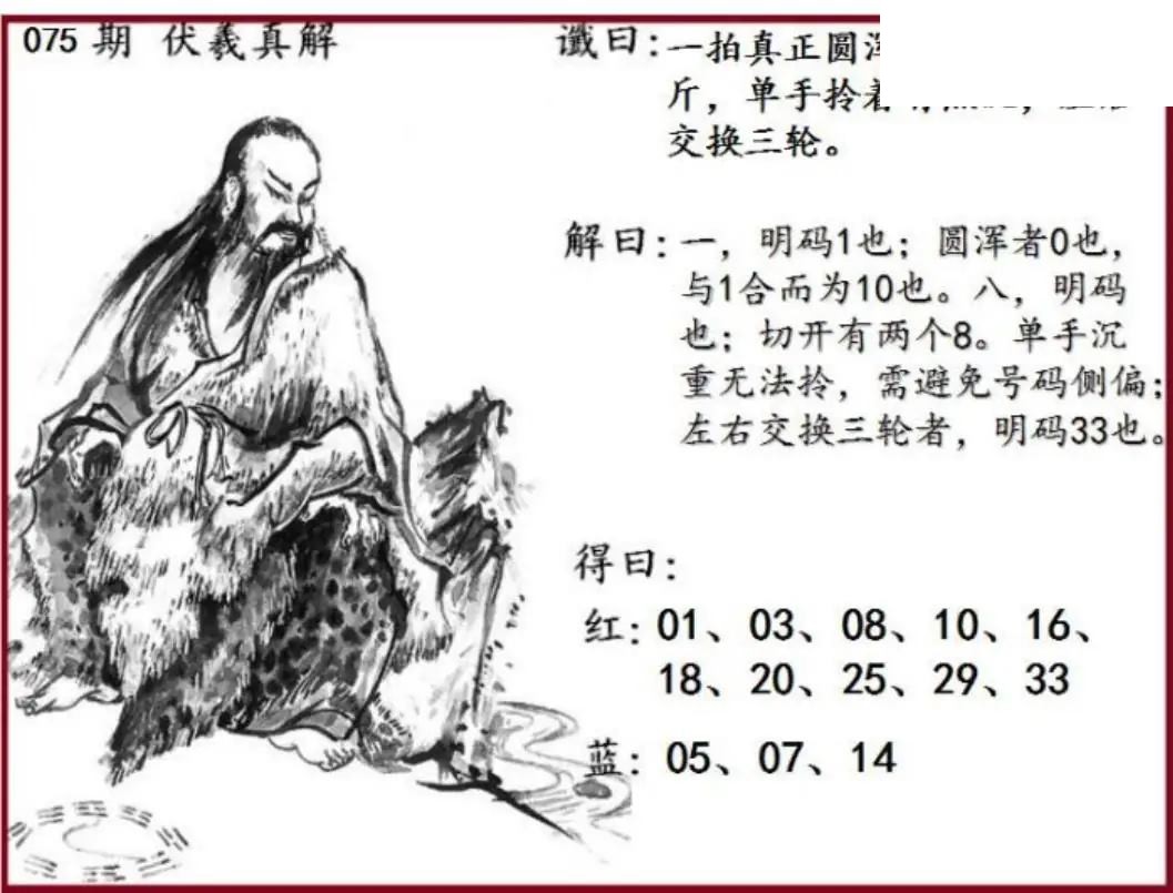 双色球2026年图迷075期 伏羲真解图