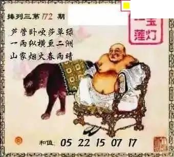 体彩P3172期 彩吧2026年系列全图