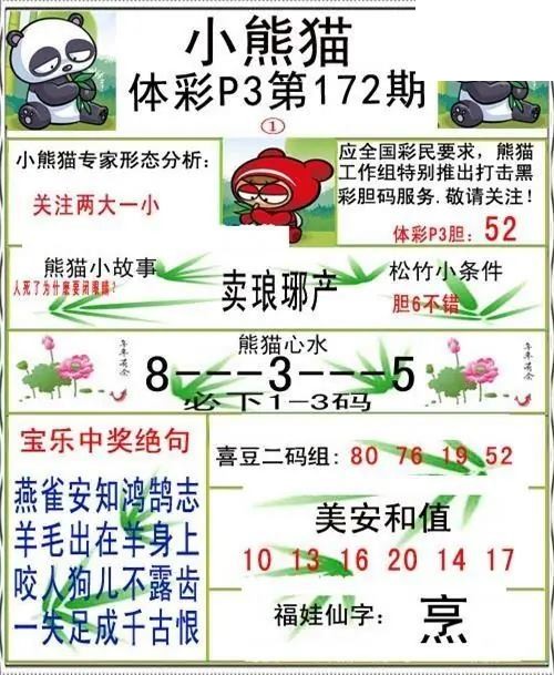 小熊猫2026172期体彩P3图谜