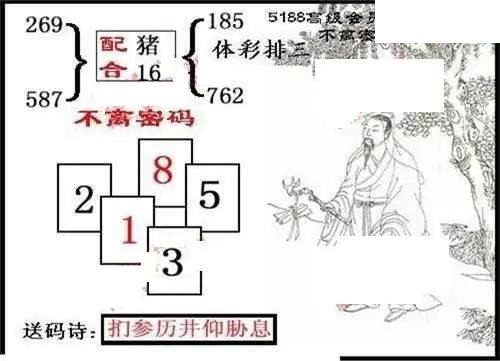 体彩P32026年172期 5188系列全图谜