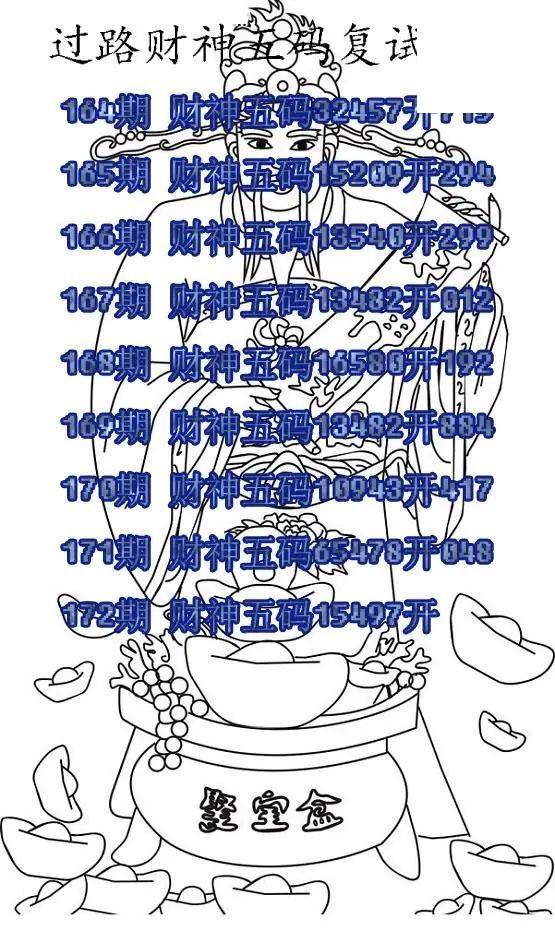 2026172期排3 财神爷五码图