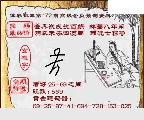 体彩P3172期 5188图谜（2026特一级会员版）