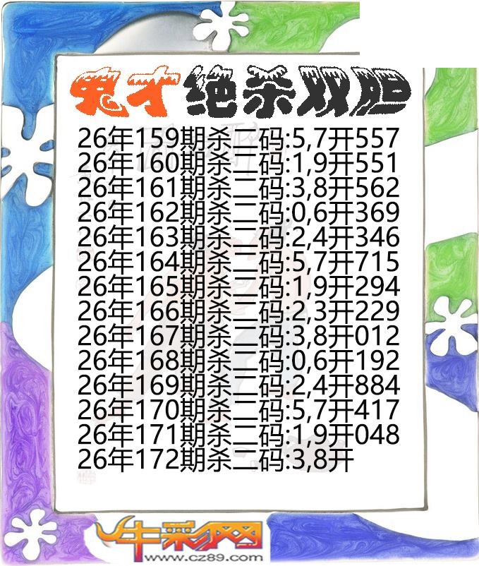 鬼才绝杀双胆172期体彩P3图谜
