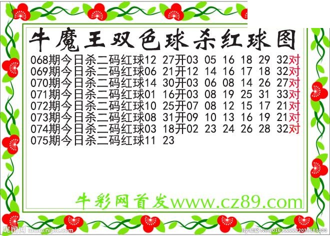 双色球075期 牛魔王杀两码红球图谜