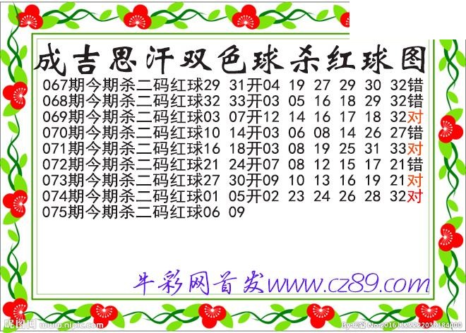 双色球075期 成吉思汗杀两码红球图谜
