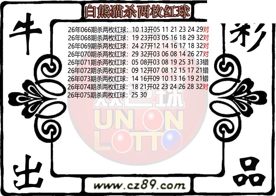 双色球075期 白熊猫杀两枚红球图迷