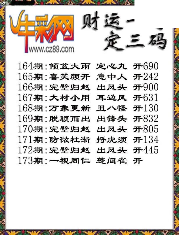 福彩3D2026173期图谜汇总