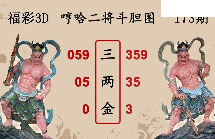 福彩3D2026173期图谜预测汇总