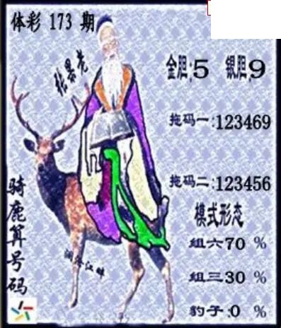 2026年173期体彩P3画迷图谜汇总分享