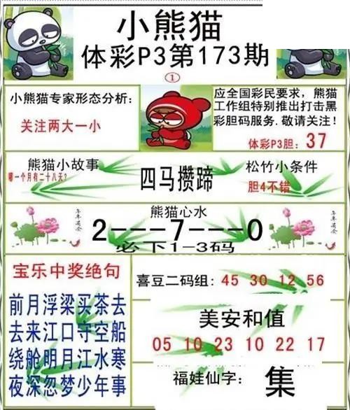 小熊猫2026173期体彩P3图谜