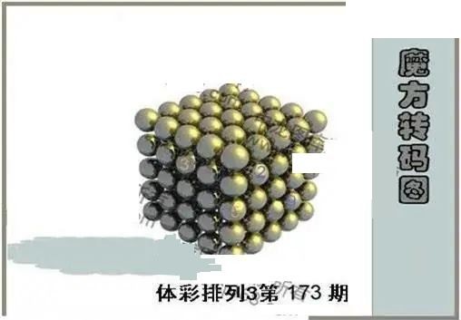 体彩P32026年173期 中龙系列全图