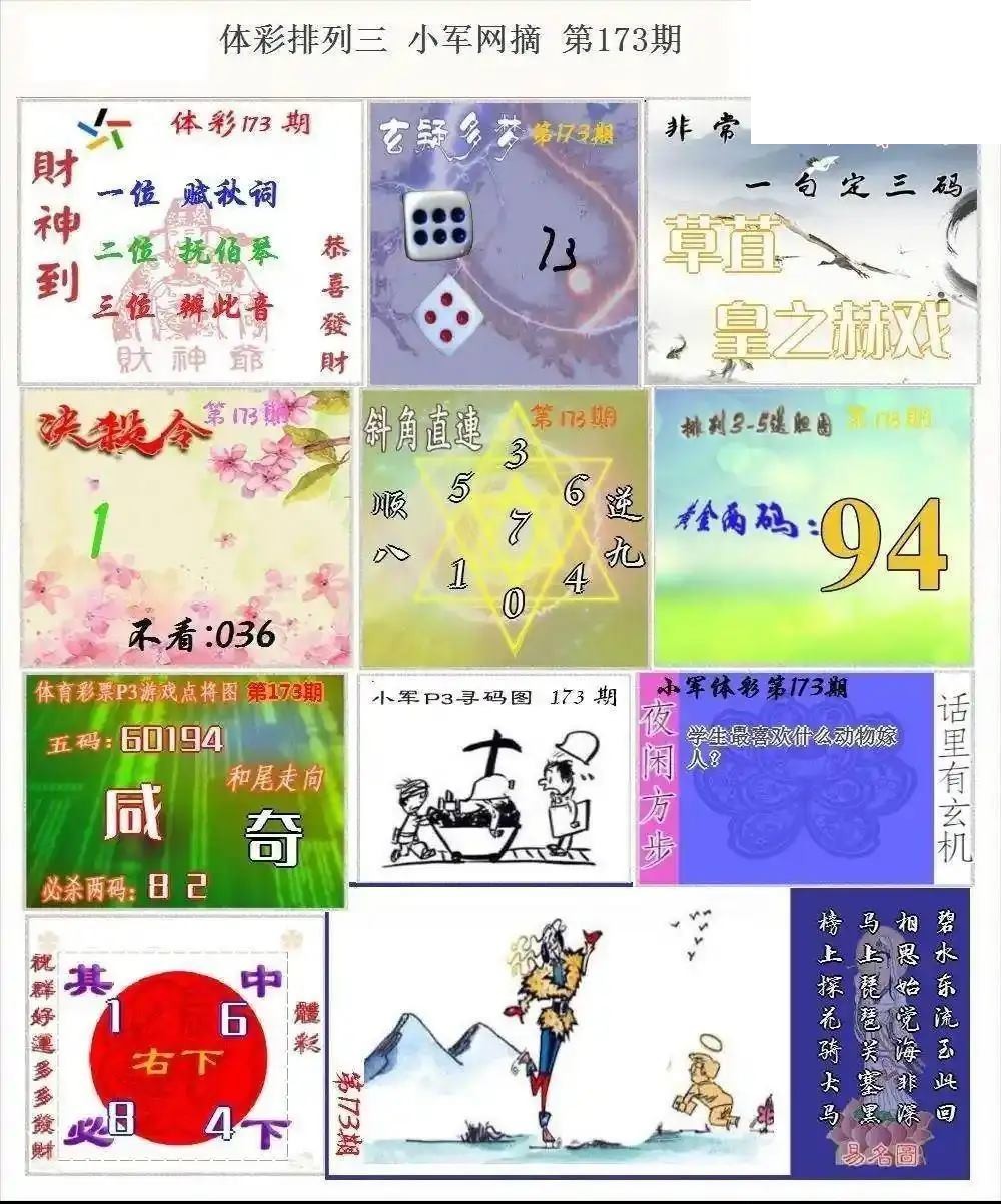 小军网摘26年173期体彩P3彩报图谜