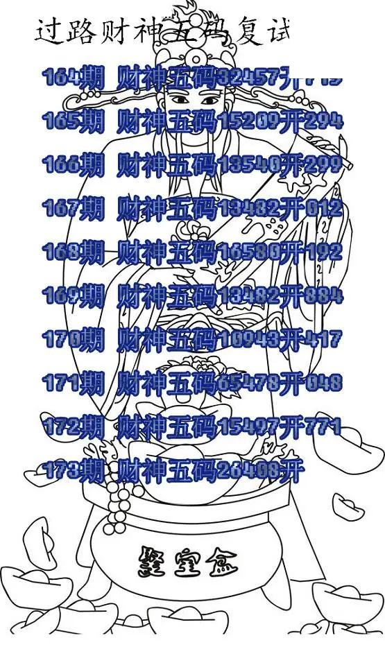 2026173期排3 财神爷五码图