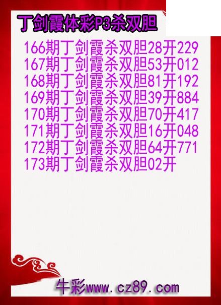 26年173期丁剑霞体彩P3杀双胆图