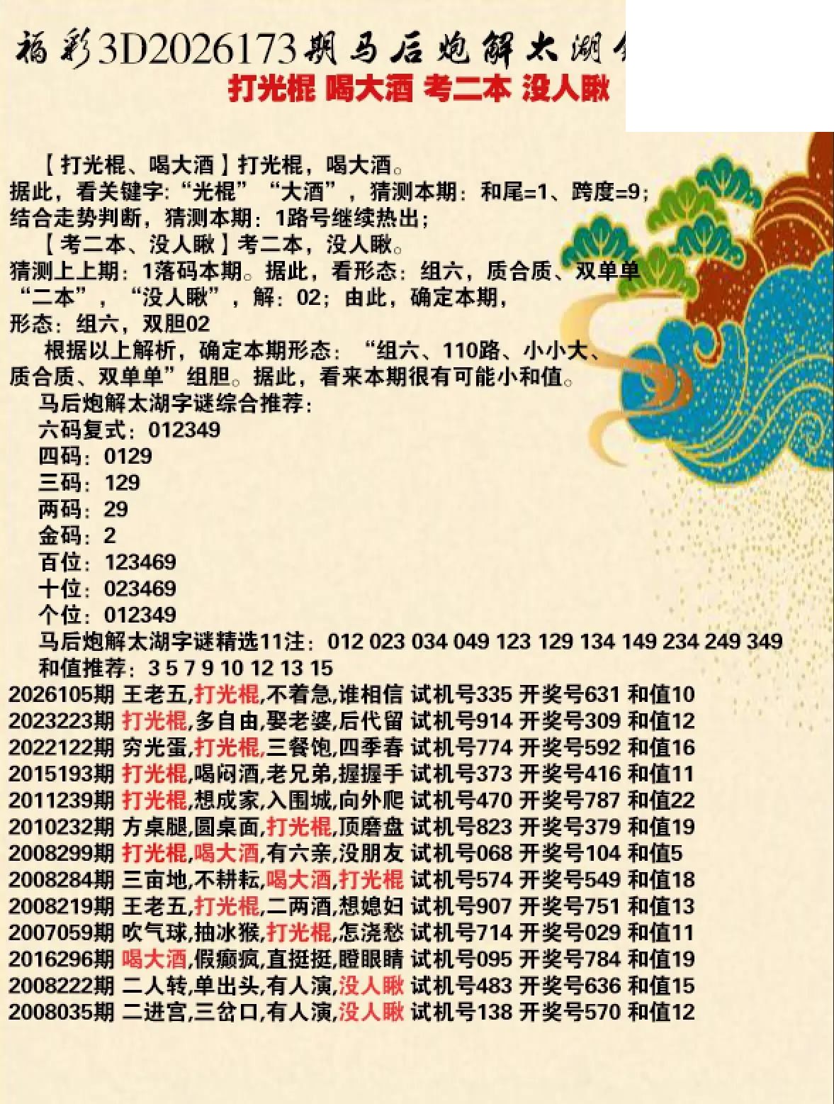 马后炮解26年173期3d太湖钓叟之 没人瞅 