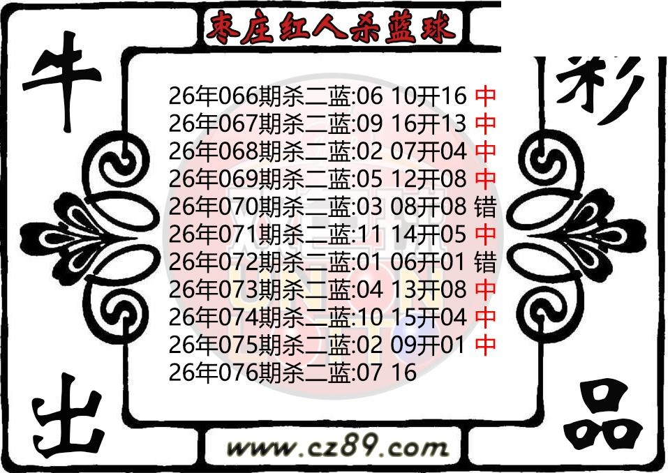 双色球076期 枣庄红人杀蓝球图迷 10中8