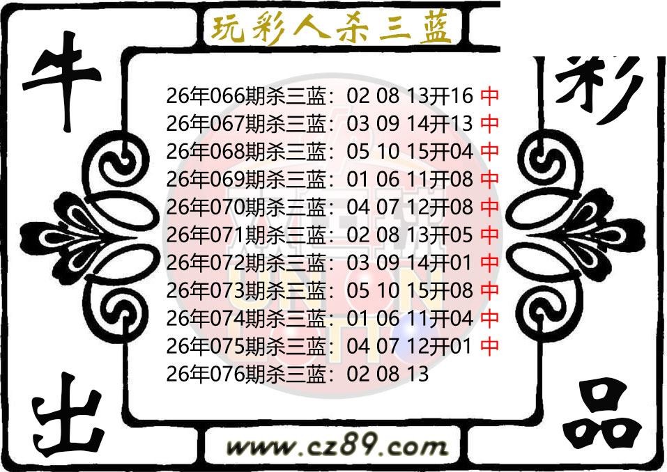 双色球076期 玩彩人杀三蓝图谜 10中10