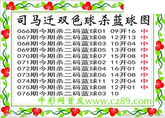 双色球076期 司马迁杀两码蓝球图谜 10中10