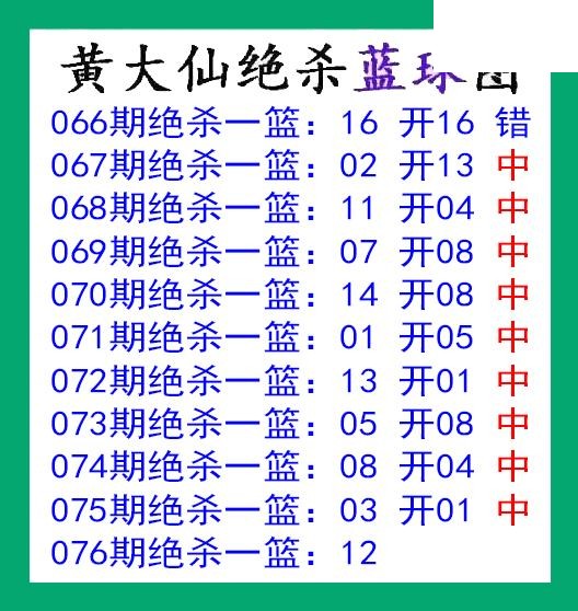 黄大仙杀蓝球076期双色球图谜 10中9