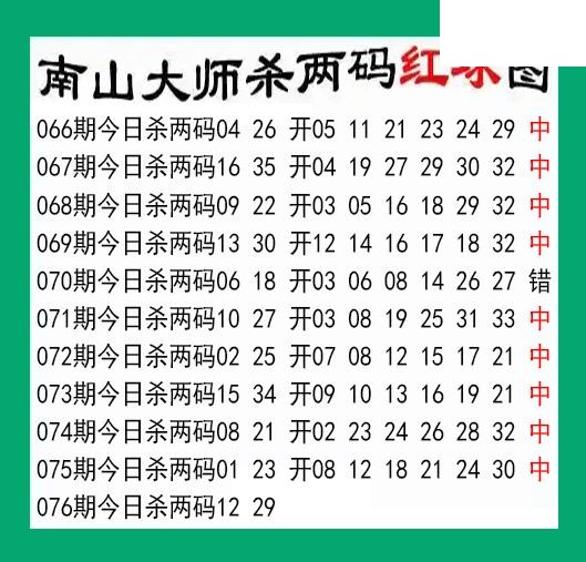 南山大师杀两红076期双色球图谜 10中9