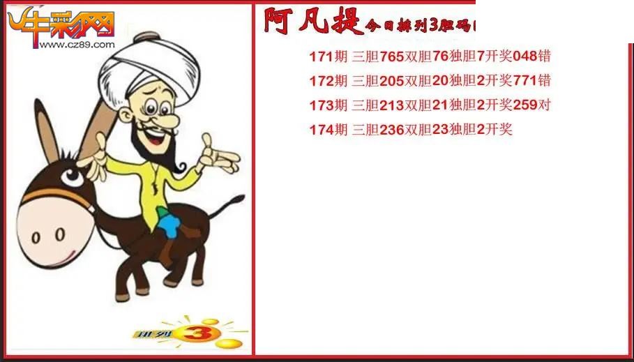 2026174期体彩P3图谜汇总