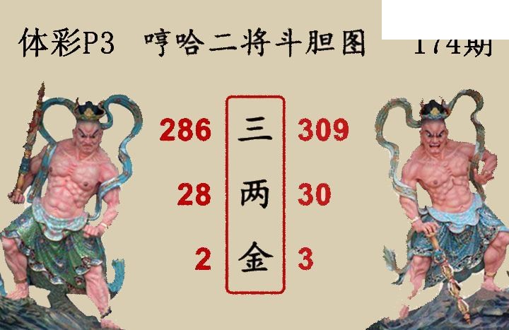 2026174期排列三 图谜预测汇总