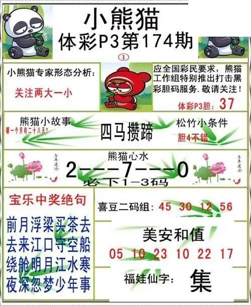 小熊猫2026174期体彩P3图谜