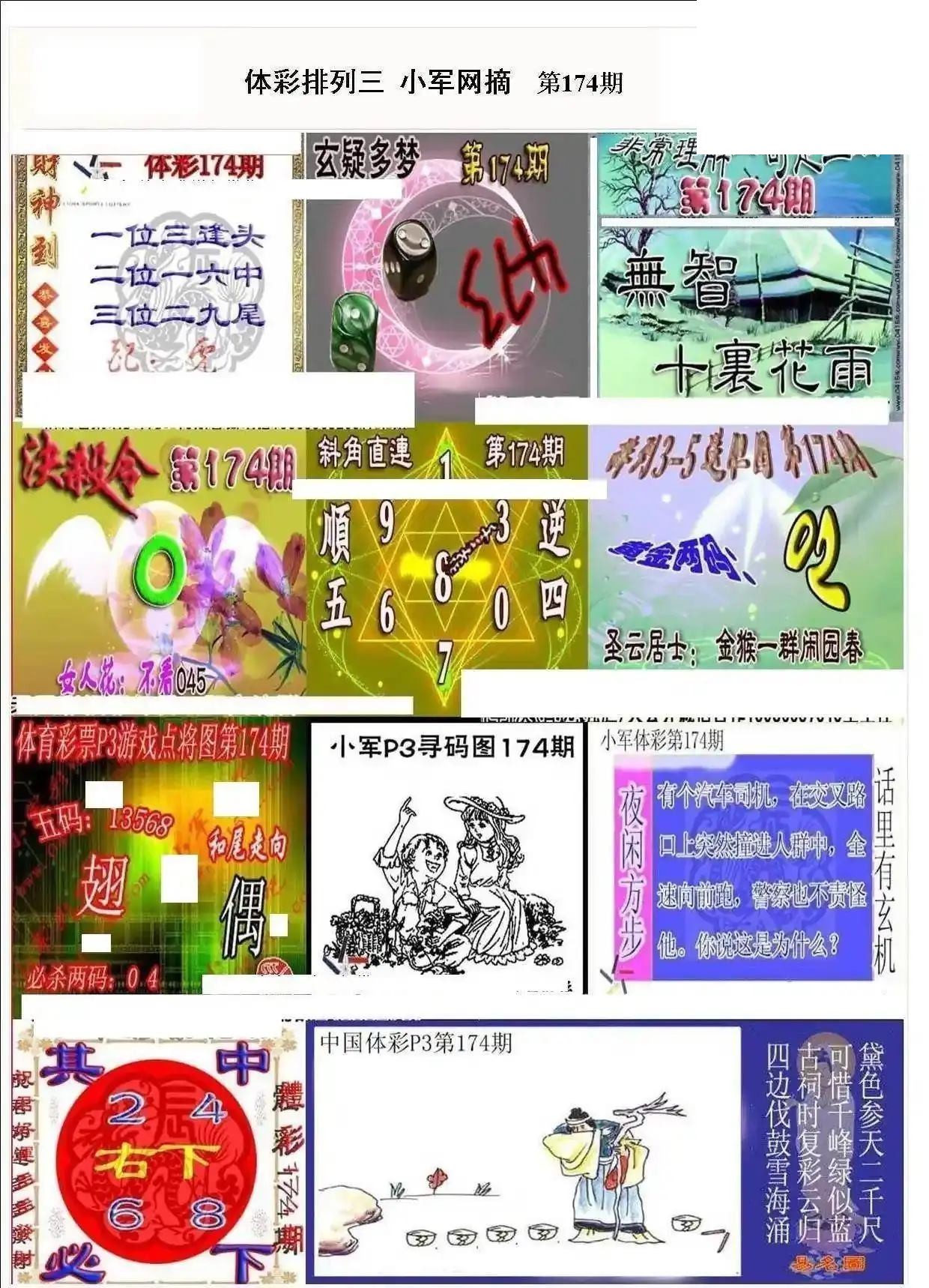 小军网摘26年174期体彩P3彩报图谜