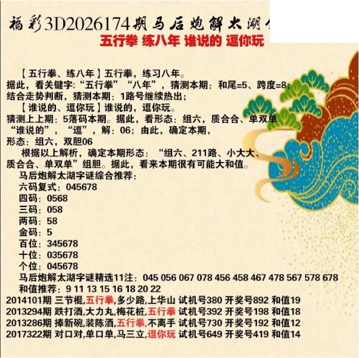 马后炮解26年174期3d太湖钓叟之 逗你玩 