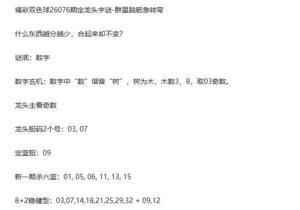 26年福彩双色球076期 群星脑筋急转弯定龙头字谜