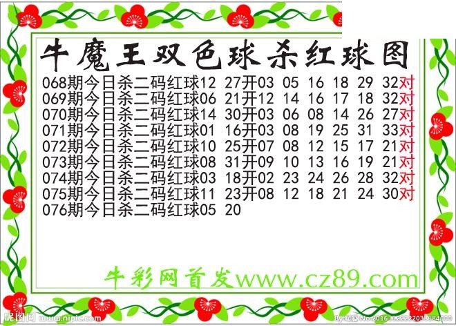 双色球076期 牛魔王杀两码红球图谜
